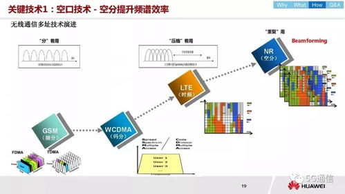 人工智能與MyBatis基本原理淺析及其在軟件開(kāi)發(fā)中的應(yīng)用